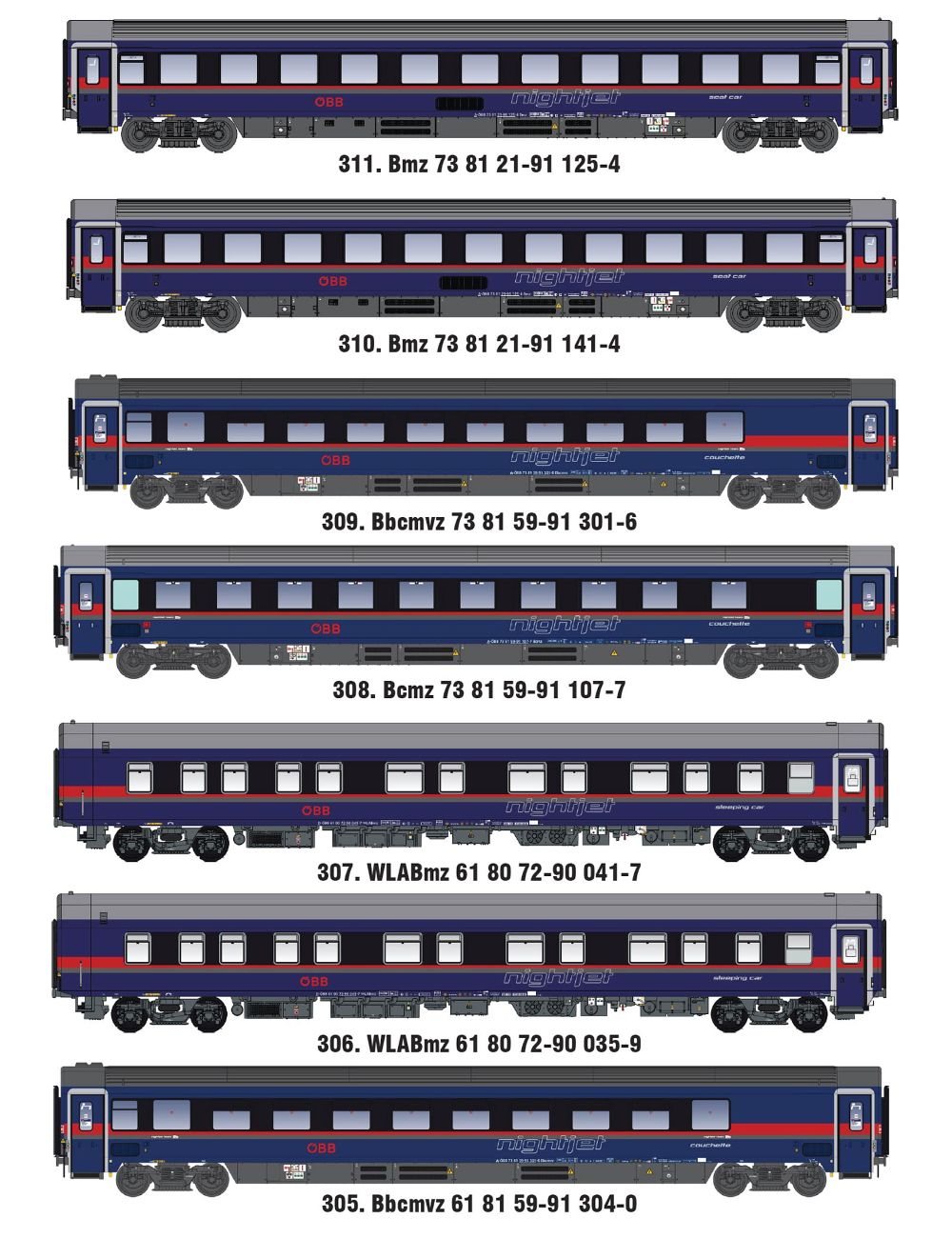 Models World MW2601DC 7er Set Nachtzugwagen ÖBB Nightjet Ep.VI DANI Spur H0