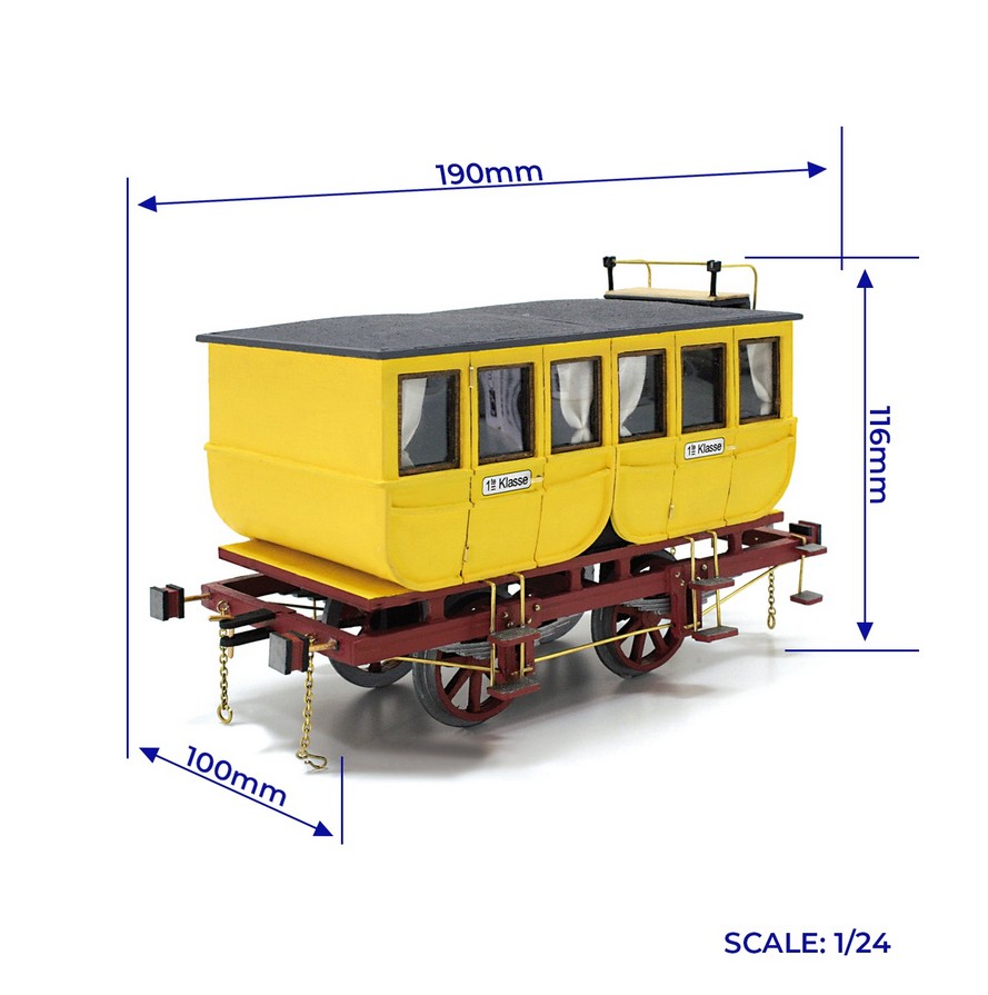OcCre 56001 Adler Wagenset 1:24 Holzmodellbausatz NEU OVP