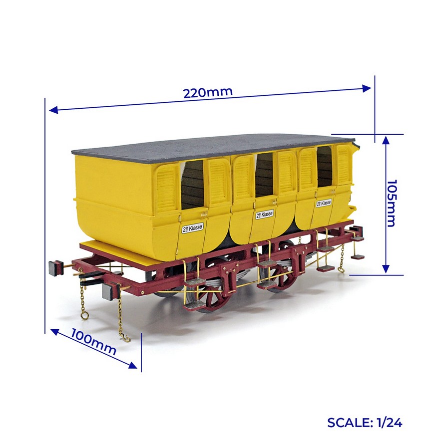 OcCre 56001 Adler Wagenset 1:24 Holzmodellbausatz NEU OVP