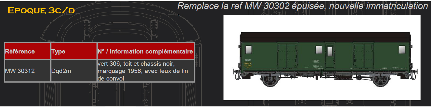 Models World MW30312 SNCF Gepäckwagen Dqd2m grün-schwarz 1:87 Spur H0