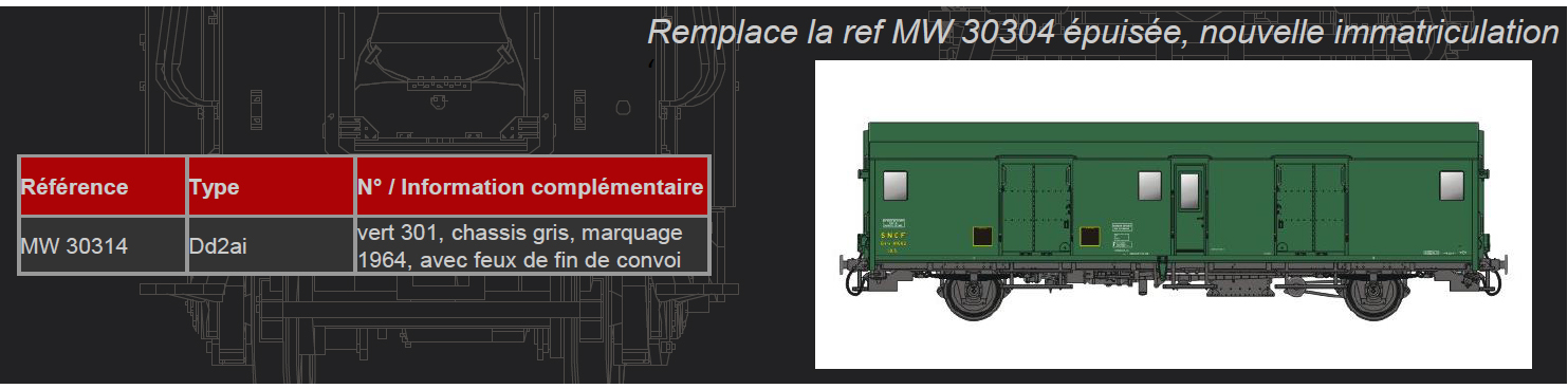 Models World MW30314 SNCF Gepäckwagen Dd2ai grün-grau Ep.IIIc/d Spur H0