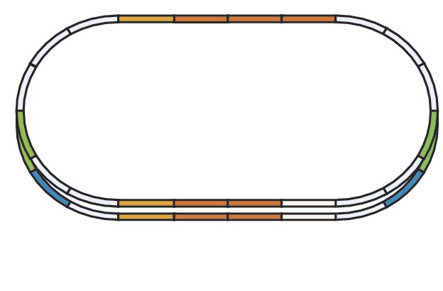 Piko 55340 A-Gleis Set: E 1:87 Spur H0 Neu OVP