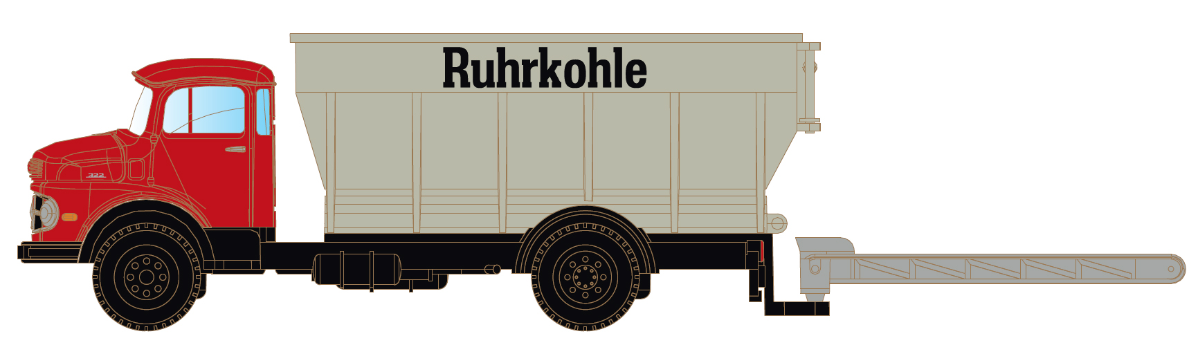 Minis LC3550 MB L322 Kohlenkuli - Ruhrkohle Spur N
