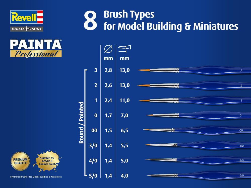 Revell 39561 Painta Professional Brushes: Detail Set NEU OVP Pinsel