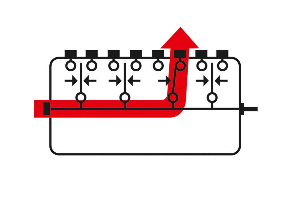 Märklin 72720 Stellpult NEU OVP