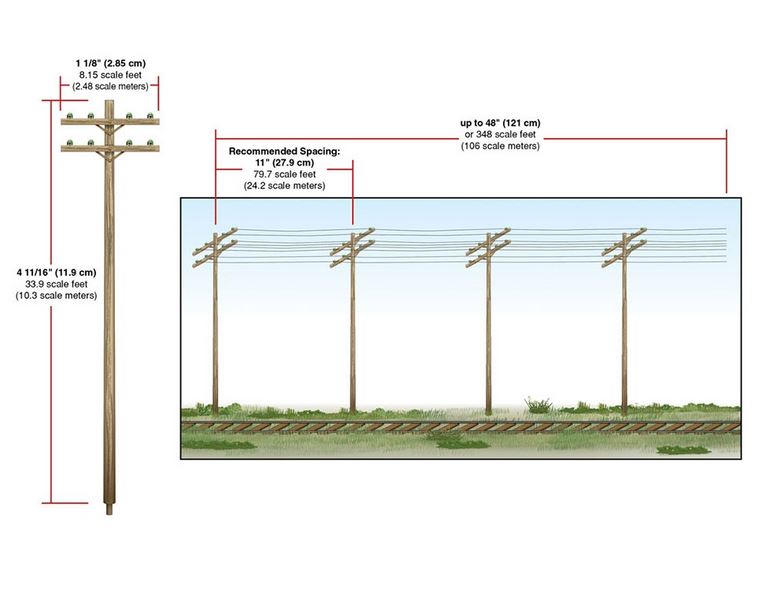 Woodland Scenics US2266 Wired Poles Double Crossbar - Spur H0 - Neu - OVP