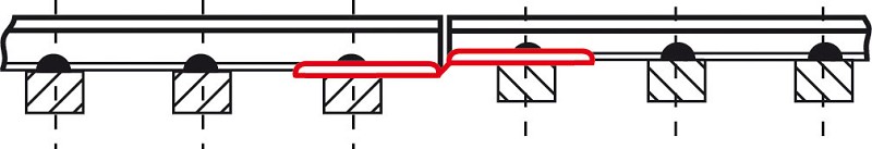 Piko 55294 Schienenverbinder mit Niveauausgleich