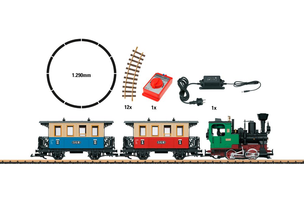 LGB 70307 Startset Personenzug 1:22,5 Spur G Neu OVP